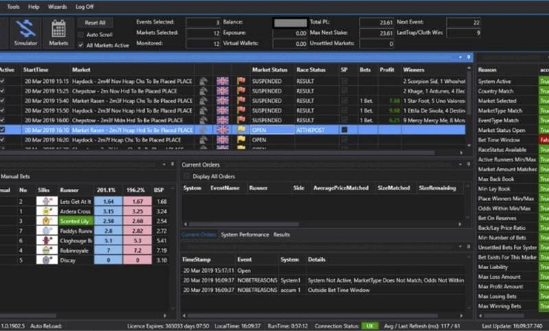 Superbet Pro là phần mềm soi kèo chi phí thấp