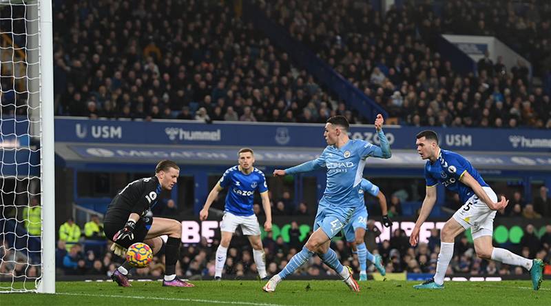 Bảng tỷ lệ kèo Everton vs Man City 03h15 ngày 28/12/2023