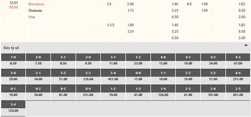 Bảng tỷ lệ kèo Barcelona vs Osasuna 02h00 ngày 12/1/2024