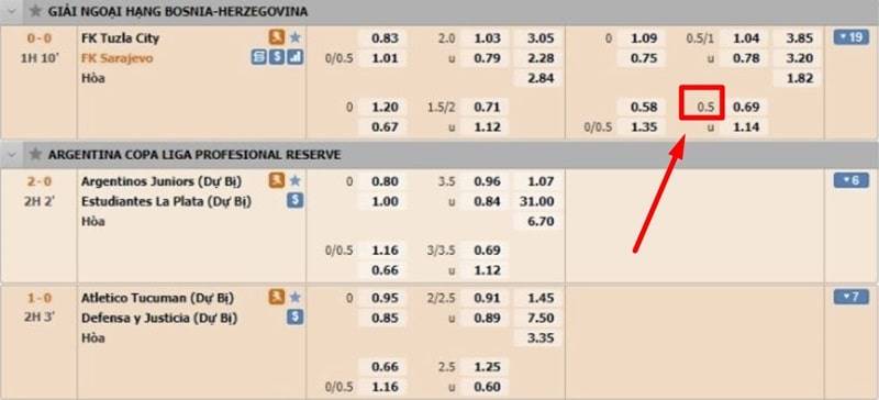 Những mẹo bắt kèo tài xỉu 1/2 cực chuẩn