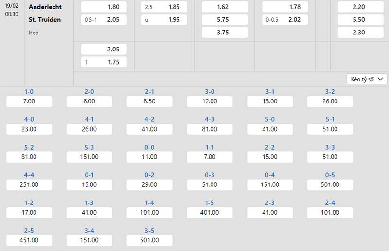 Bảng tỷ lệ kèo Anderlecht vs St. Truiden 00h30 ngày 19/2/2024